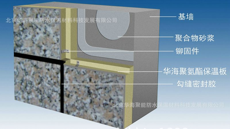 JS防水涂料：价格与用量背后的考量**
